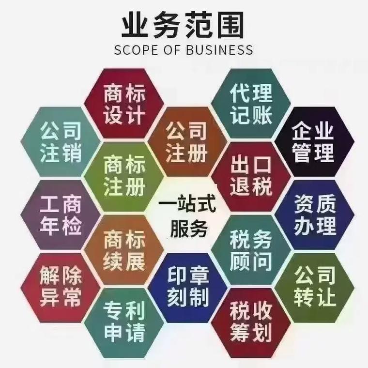 浙江代理记账